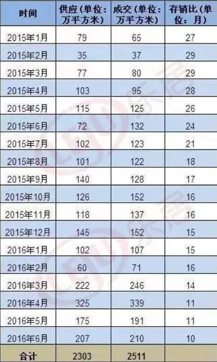 QQ截图20160805131819.png